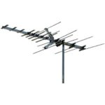 ▷ Antenne TV  Connaître le meilleur produit : avis et test