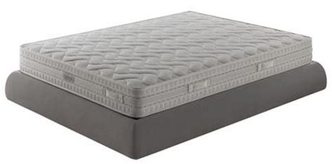 Matelas 2 Personnes