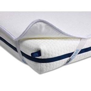 Matelas 70x160