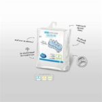 Comparatif des 4  Matelas 90 X 190 Adulte - REMISE - 46 %