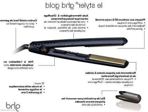 Ghd Lisseur Pas Cher