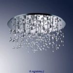 >>> Plafonnier ▻▻ Avis sur les meilleurs produits du moment