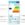 TOP des 6 meilleurs Seche Linge Classe Energetique A – PROMO – 32 %