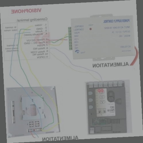 visiophone portail et portillon